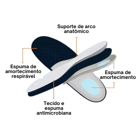 ErgoStep - Sapatos Ortopédicos